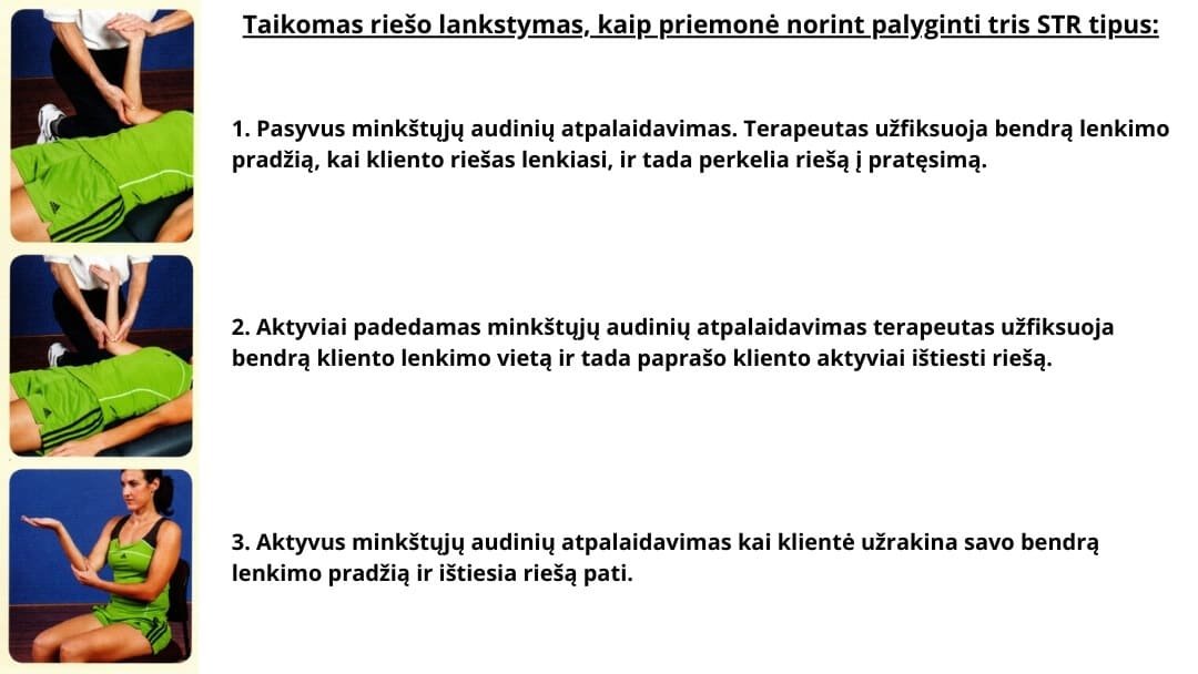 Pavaizduotos trys nuotraukos kur specialistas demonstruoja. Kaip taikomos skirtingos minkštųjų audinių atpalaidavimo (Soft Tissue Release) technikos.