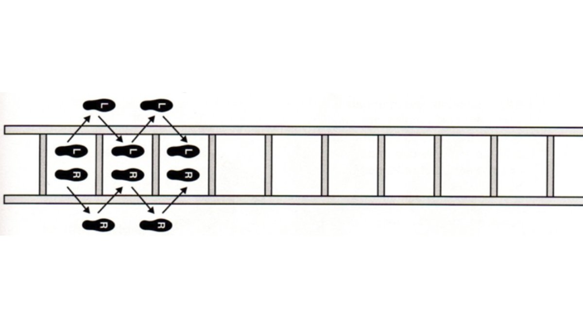 Aprašoma treniruotės metodika, kai naudojama vibracinė lazda (Vibration Blade). Paveiksliuke pavaizduoti vyras stovintis ant nestabilios platformos ir naudojantis vibration blade.