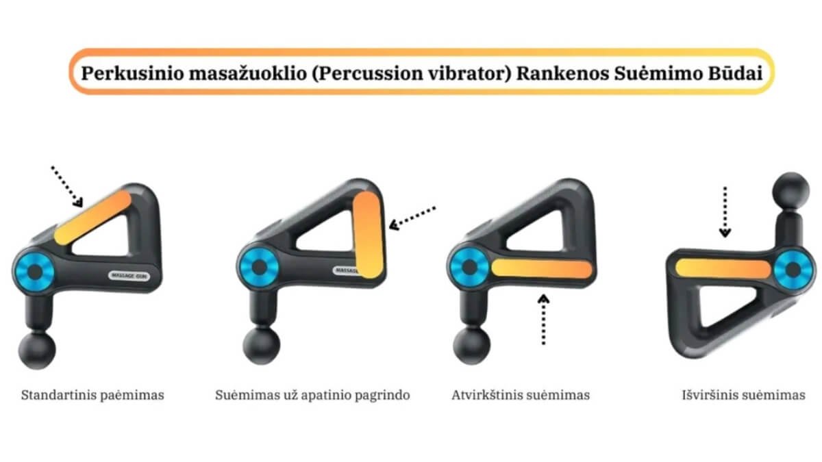Pavaizduoti keturi perkusiniai masažuokliai (Percussion vibrator) ir jo rankenos suėmimo būdai.