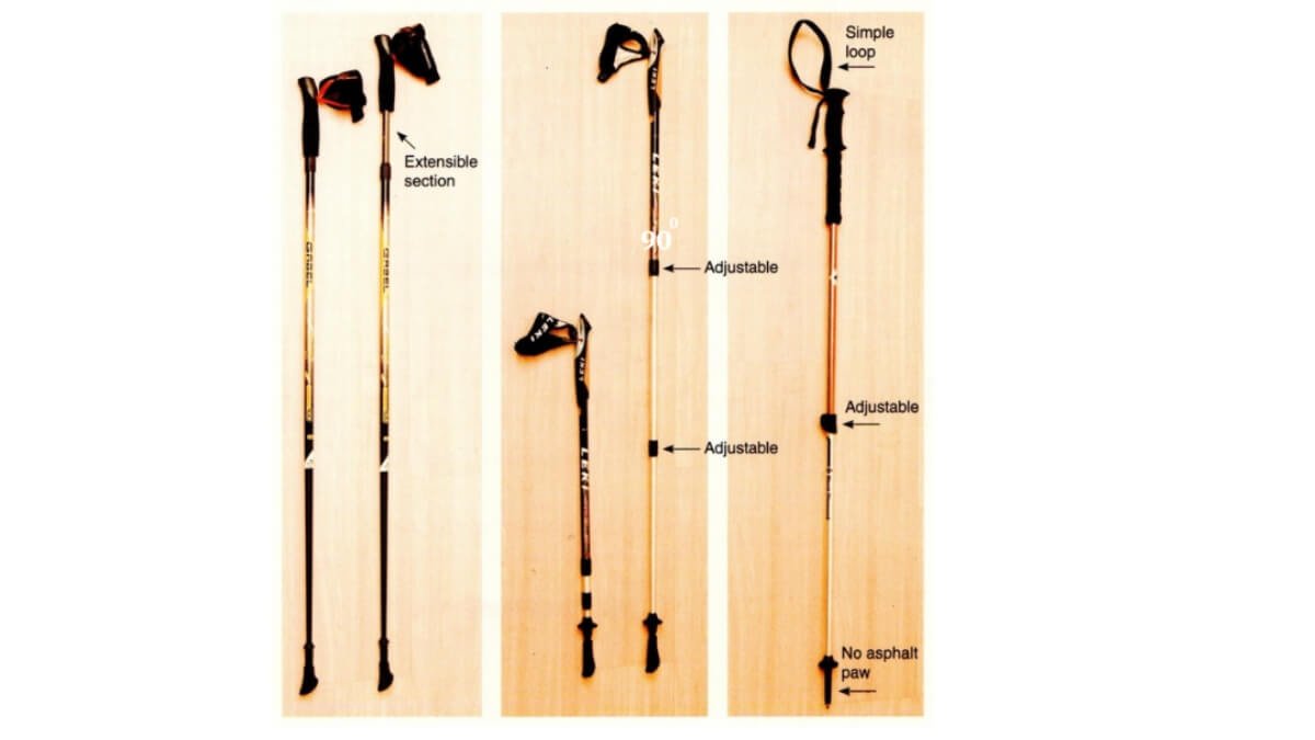 Kaip Išsirinkti Šiaurietiškas Lazdas?. Pavaizduota iliustracija su šiaurietiškų lazdų priedais iš Nordic Walking Knygos.