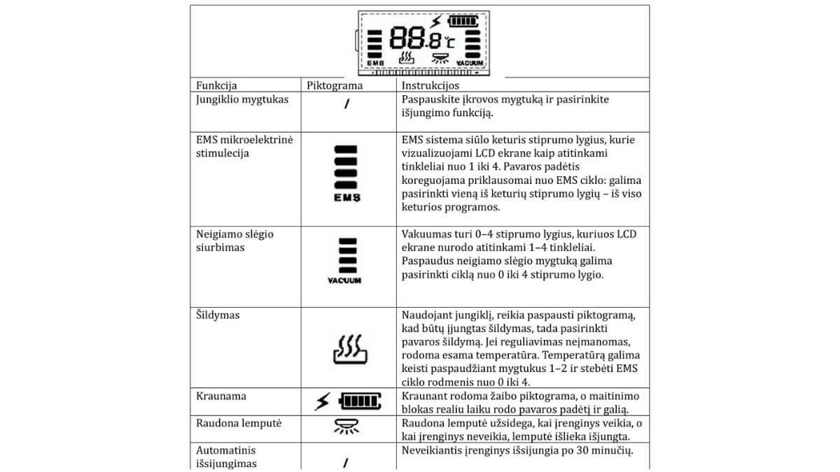 Smūginės Bangos Terapija (Shockwave Therapy). Pateikti Du Iš Esmės Skirtingi Smūginių Bangų Tipai.