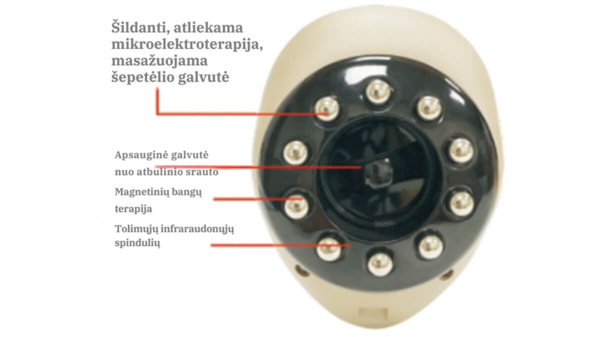 Celiulito Socialinis Poveikis Ir Jo Įtaka Gyvenimo Kokybei. Pateikta iliustracija kur pavaizduotas celiulito klinikiniai ir estetiniai aspektai ant moters.