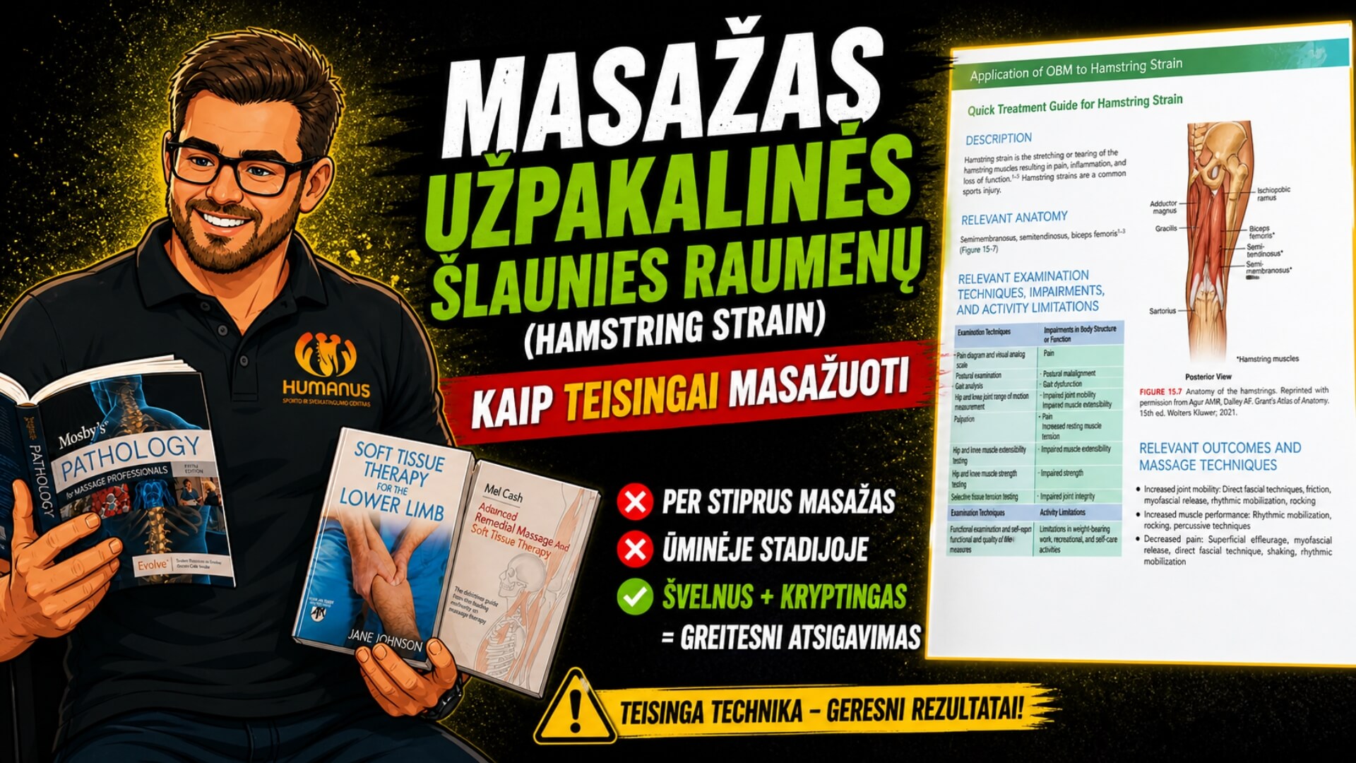 Masažas Užpakalinės Šlaunies Raumenų Patempimui (Hamstring Strain) Masažas Užpakalinės Šlaunies Raumenų Patempimui (Hamstring Strain). Masažo rekomendacijos ir hamstring traumų gydymo technikos plakatas.