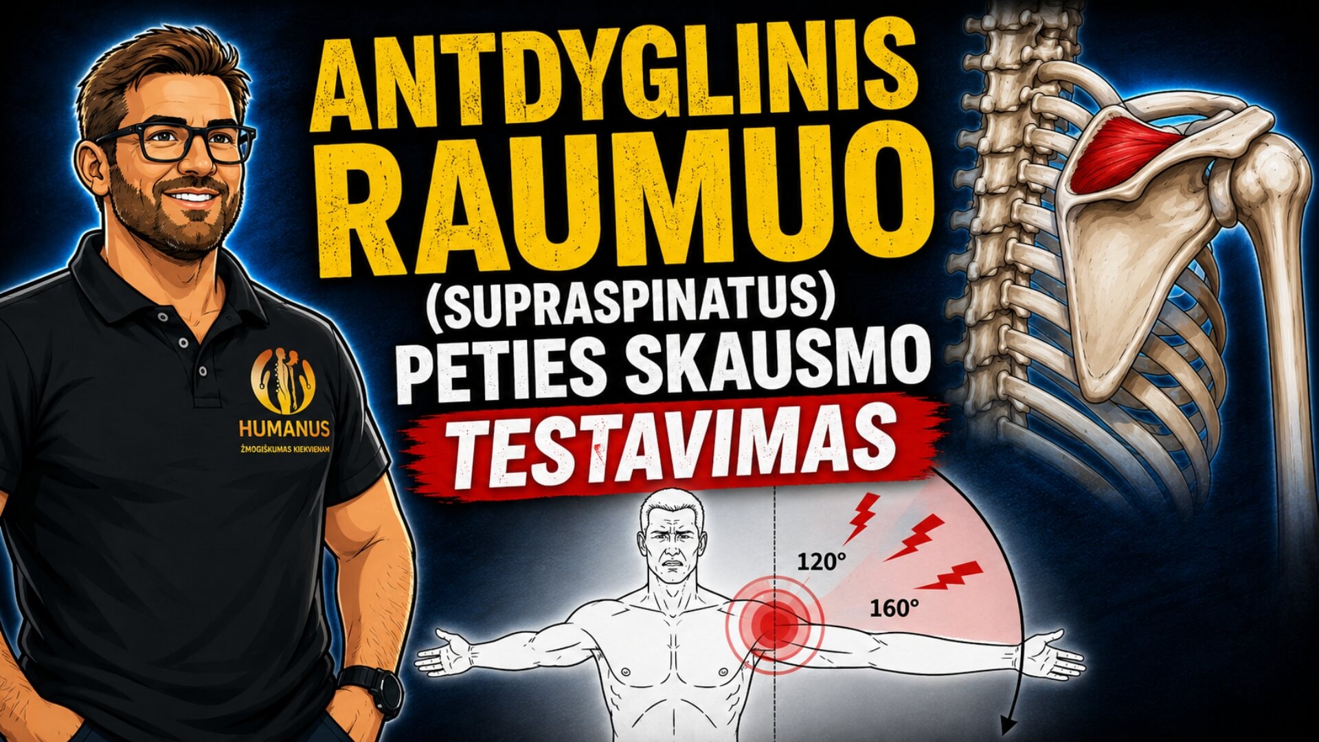 Antdyglinis Raumuo (Supraspinatus) peties skausmo testavimas – ortopediniai peties testai ir supraspinatus anatomija.