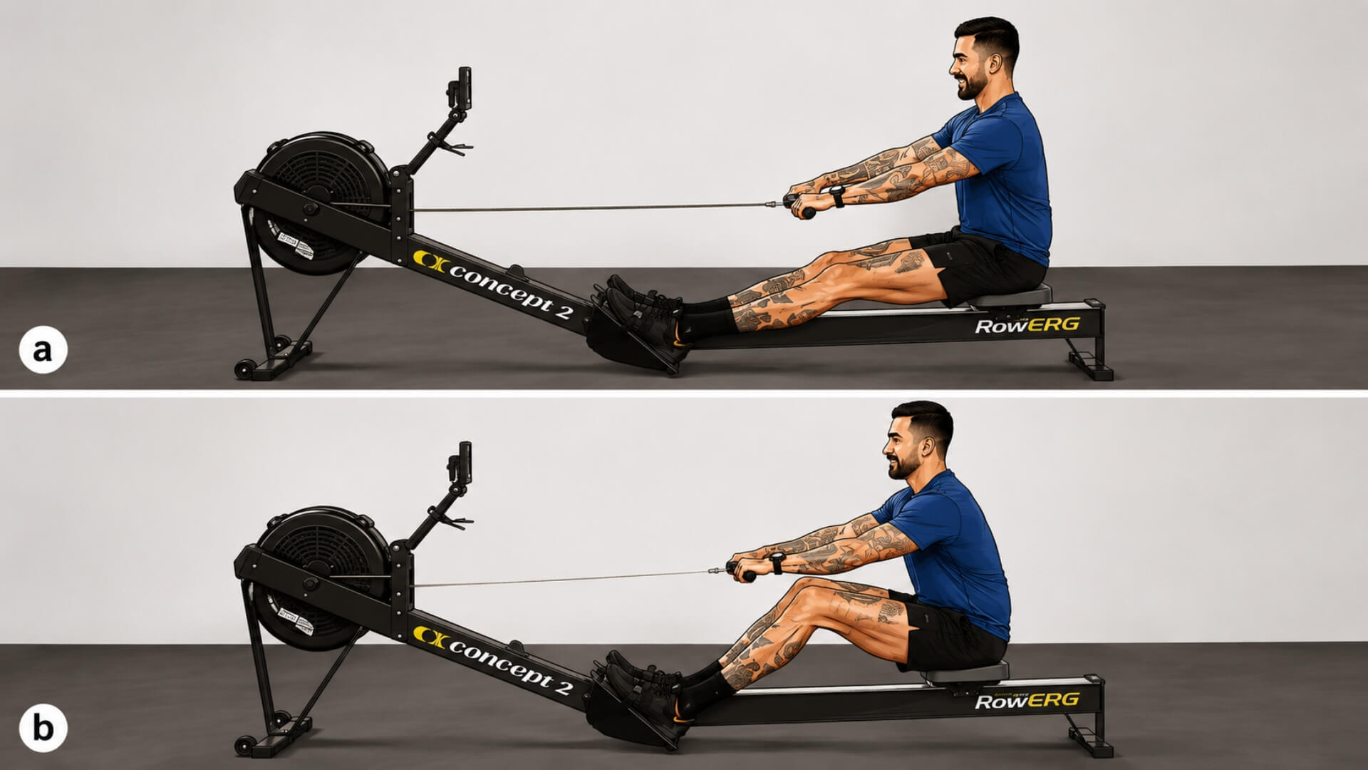 Dažniausios Irklavimo Treniruoklio Klaidos (Common Rowing Machine Mistakes) Dažniausios Irklavimo Treniruoklio Klaidos (Common Rowing Machine Mistakes). Taisyklingos ir netaisyklingos irklavimo treniruoklio grįžimo fazės palyginimas – viršuje pavaizduota taisyklinga padėtis, apačioje – per anksti sulenkti keliai grįžimo metu.