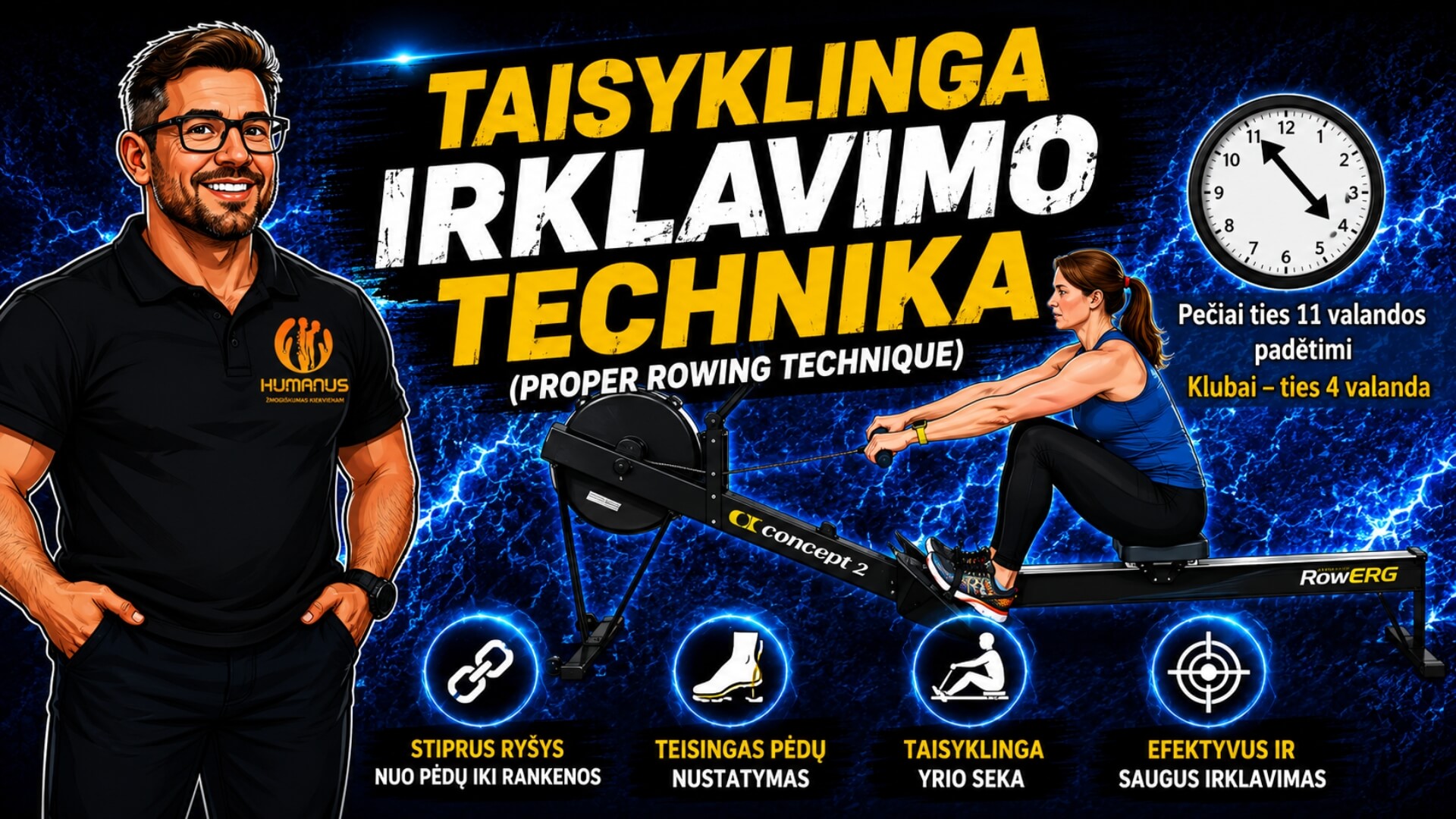 Instruktorius stovi šalia Concept2 RowErg irklavimo treniruoklio, o šalia pavaizduota sportininkė demonstruoja taisyklingą irklavimo catch (yrio pradžios) padėtį. Paveikslėlyje parodyta pečių ir klubų padėtis, taisyklinga irklavimo technika, pėdų nustatymas bei pagrindiniai efektyvaus ir saugaus irklavimo principai.