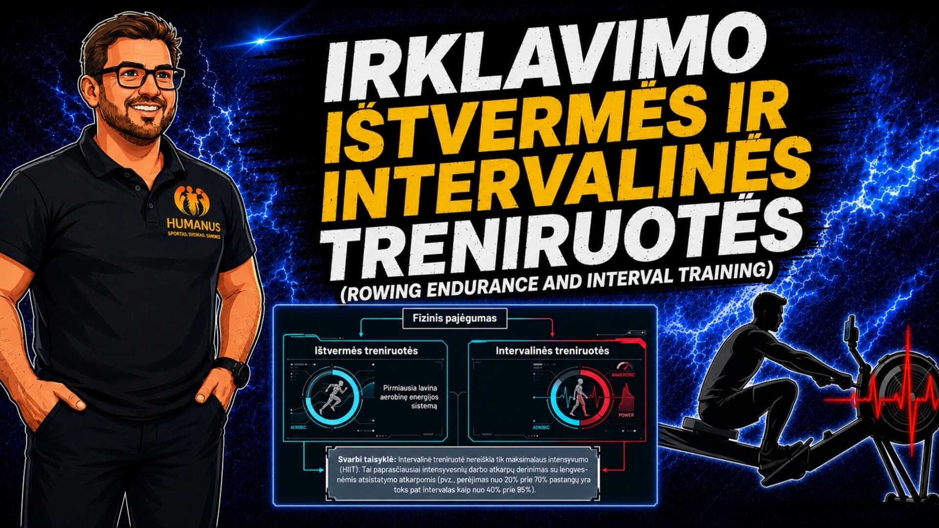 Irklavimo Ištvermės ir Intervalinės Treniruotės (Rowing Endurance and Interval Training). Iliustracijoje vaizduojamas fizinis pajėgumas, ištvermės treniruotės, pirmiausia lavinančios aerobinę energijos sistemą, ir intervalinės treniruotės, lavinančios aerobinę bei anaerobinę energijos sistemas, kartu pavaizduotas žmogus, atliekantis pratimą irklavimo treniruokliu.