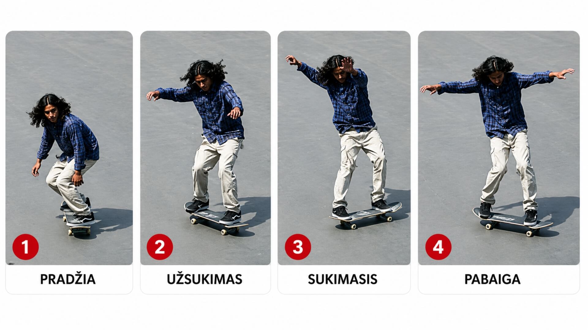Kaip Važiuoti Riedlente (How to Ride a Skateboard) Kaip Važiuoti Riedlente (How to Ride a Skateboard). Iliustracijoje pateikta „Drifter“ riedlentės slydimo technika keturiais etapais – pradžia, užsukimas, sukimasis ir pabaiga, kai riedlentė slysta šonu siekiant sumažinti greitį.